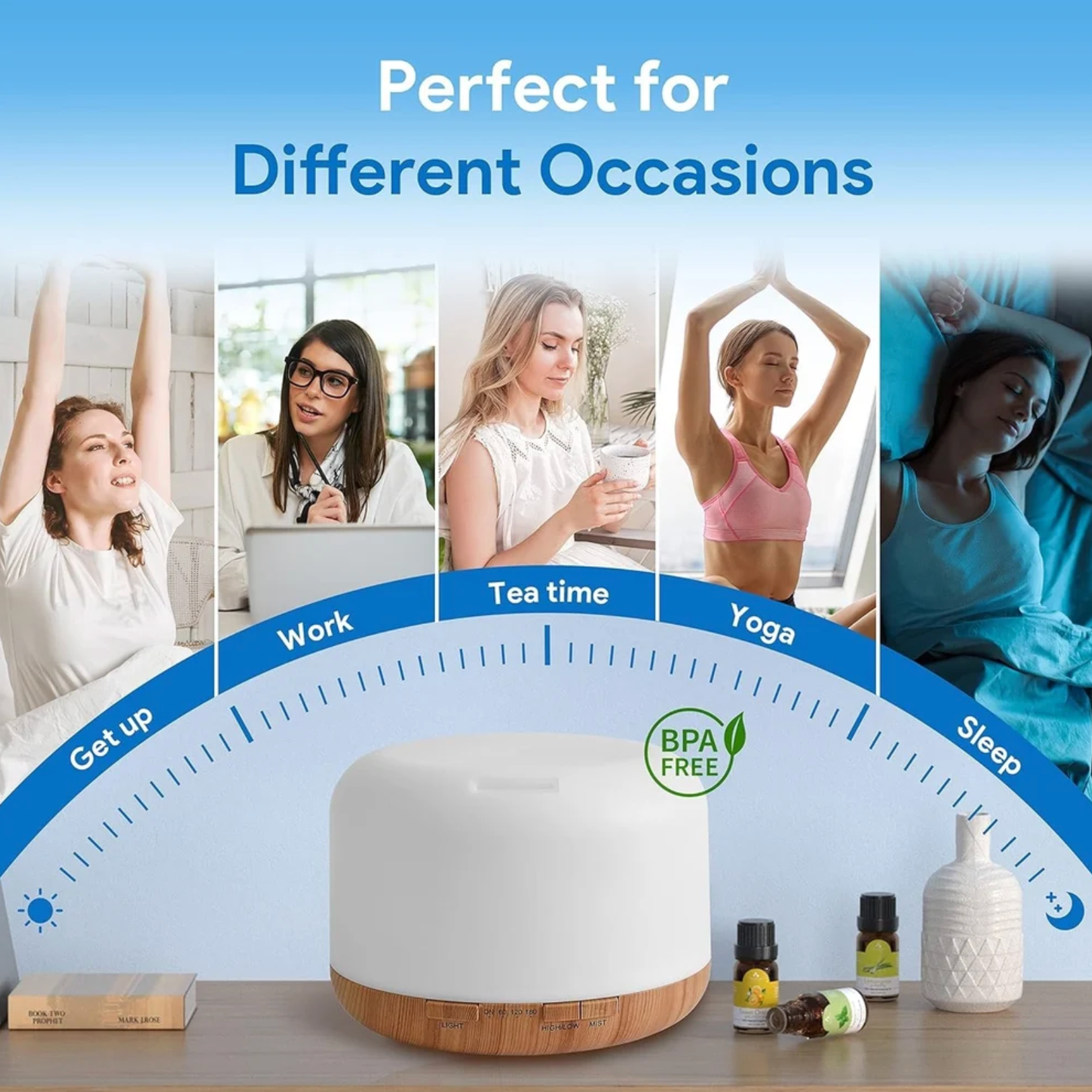 Round Shape Humidifier, Essential Oil Aroma Diffuser (With 7-Colour LED, 500ml Tank) - White