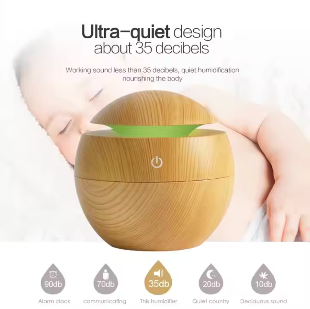 Mushroon Shape Humidifier, Essential Oil Aroma Diffuser With Multi-colour LED