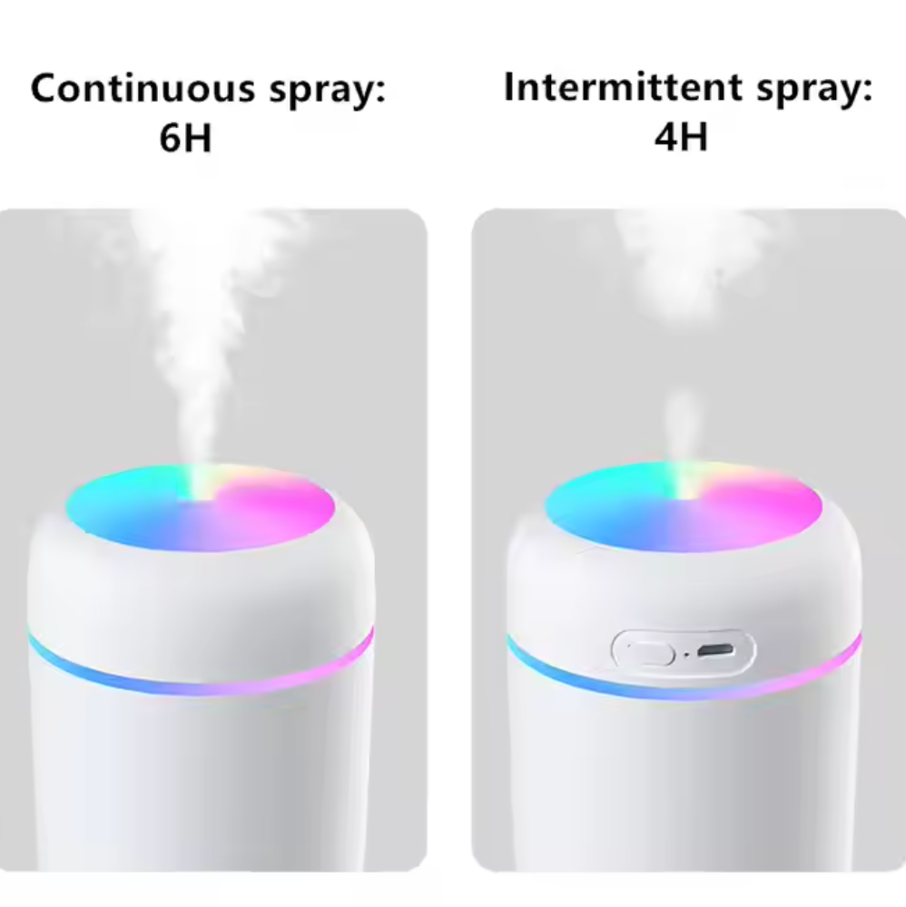 Mini Portable Essential Oil Aroma Diffuser With Multi- colour LED